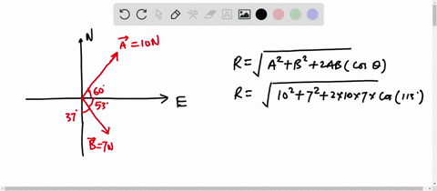 find-the-magnitude-of-the-resultant-a-b-and-its-direction-due-east-counterclockwise-from-the-x-axis-of-the-following-forces-a-10n-600-north-of-east-and-b-7-n-370-east-of-south-use-cos-law-an-03745