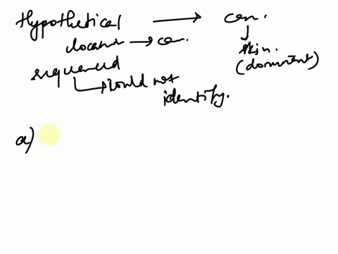 consider-hypothctical-genc-in-mice-called-the-can-gene-the-mutant-form-of-this-gene-causes-skin-cancer-and-behaves-in-dominant-manncr-mouse-with-skin-cancer-was-studied-to-determinc-thc-loca-58142