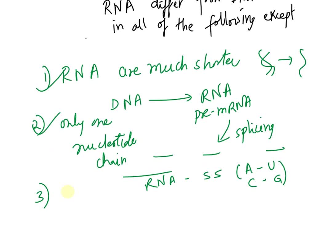 SOLVED: RNA differs from DNA in all of the following ways except RNA ...