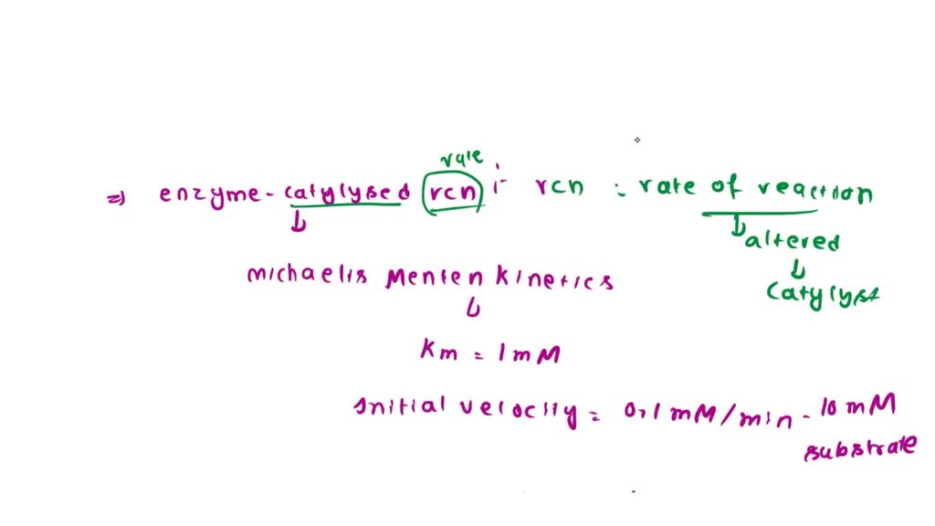 Assume that an enzymecatalyzed reaction follows MichaelisMenten
