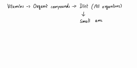 most-vitamins-are-a-inorganic-compounds-b-components-of-coenzymes-c-used-as-fuel-d-electrolytes-e-4-81861