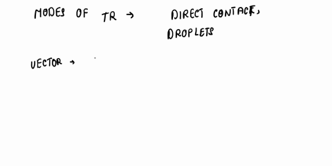 which-of-these-modes-of-transmission-require-a-bodily-opening-either-natural-or-artificial-11192
