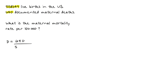 there-were-5138349-live-births-in-the-united-states-according-to-the-who-there-were-640-documented-maternal-deaths-in-the-united-states-what-is-the-maternal-mortality-rate-per-100000-round-to-two-deci