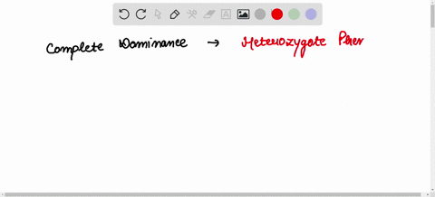 which-mode-of-inheritance-results-in-the-phenotype-of-a-heterozygote-being-indistinguishable-from-that-of-an-organism-homozygous-for-the-dominant-allele-a-complete-dominance-b-incomplete-dom-98721