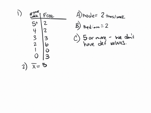 1-a-question-on-a-student-survey-asks-in-a-typical-week-how-many-times-do-you-eat-at-a-fast-food-restaurant-the-following-data-was-then-collected-no-of-times-per-week-no-of-students-5-or-mor-27275