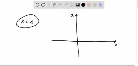 graph-each-inequality-on-a-coordinate-plane-x-4-26118