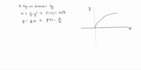 problem-3-preview-only-answers-not-reccrded-point-finding-the-area-between-curves-below-we-see-region-bounded-by-two-curves-the-region-shaded-light-blue-bounded-on-the-left-by-the-curve-1y-i-58547
