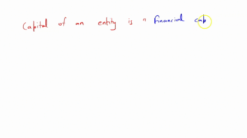 what-is-the-capitals-of-an-entity-a-financial-capital-intellectual-capital-and-social-capital-b-human-capital-intellectual-capital-manufactured-capital-natural-capital-and-social-capital-c-financial-c