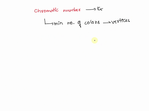 what-is-the-chromatic-number-of-the-complete-graph-ks-80004