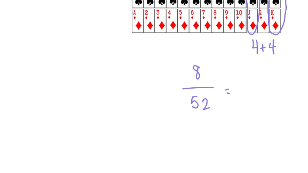 SOLVED Jenelle draws one card from a standard deck of 52 cards