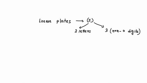 how-many-license-plates-can-be-made-of-two-letters-followed-by-three-non-zero-digits-82861