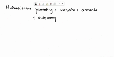 question-1-according-to-baumrind-the-type-of-parenting-that-is-most-likely-to-lead-to-good-outcomes-authoritarian-parenting-authoritative-parenting-negligent-parenting-indulgent-parenting-60669