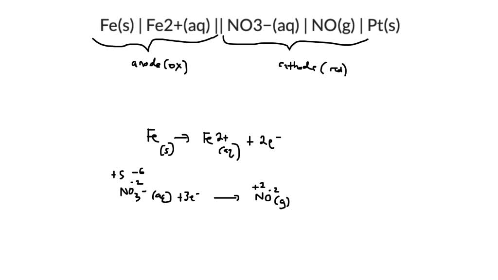 SOLVED Write a balanced equation from the following cell notation Fe