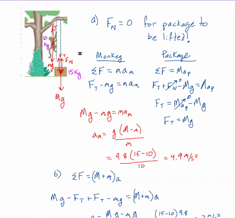 a-10-mathrmkg-monkey-climbs-up-a-massless-rope-that-runs-over-a-frictionless-tree-limb-and-back-do-3-24601