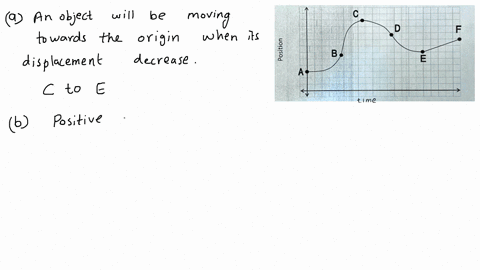 the-following-graph-illustrates-the-position-vs-time-of-a-moving-object-1-a-b-use-the-graph-t0-answer-thc-following-questions-marks-time-a-in-what-intervals-is-the-object-moving-towards-the-50832