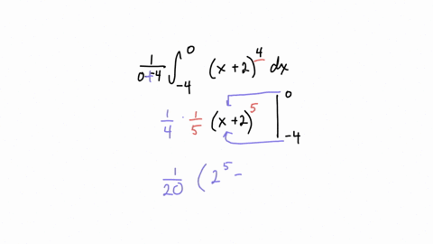 average-value-6