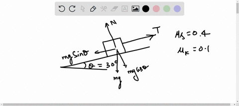a-10-kg-box-is-stationary-on-an-incline-but-it-is-just-about-to-slide-down-it-is-held-by-a-string-parallel-to-the-incline-what-should-be-the-tension-on-the-string-n-if-the-plane-is-inclined-91242