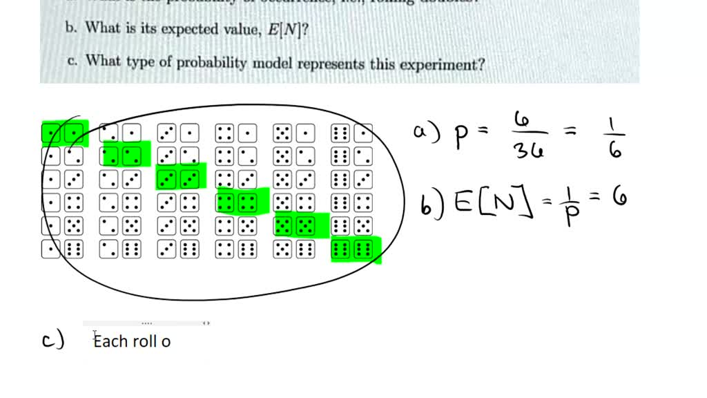 What is the probability of rolling doubles on a pair of dice