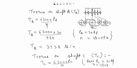 focuse-more-in-part-a-and-part-b-give-me-a-breif-detailed-solution-please-the-shaft-in-the-figure-below-is-part-of-a-material-handling-system-aboard-a-shipall-power-comes-into-the-shaft-thro-82838