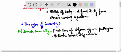 explain-how-your-immune-system-reacts-to-the-disease-causing-microorganism-like-bacteria-viruses-etc