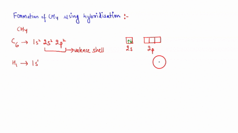 use-hybridization-to-explain-the-bonding-in-methane-mathrmch_4-33152