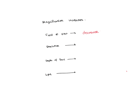 q-when-magnification-increases-field-of-view-d-increases-decreases-or-stays-the-same-resolution-increases-decreases-or-stays-the-same-depth-of-focus-increases-decreases-or-stays-the-same-lig-63636