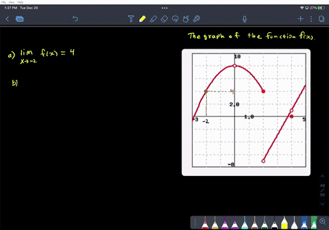 1-point-use-the-figure-below-which-gives-a-graph-of-the-function-fx-to-give-values-for-the-indicated-limits_-if-a-limit-does-not-exist-enter-none_-a-lim-fx-x-2-b-lim-fx-x_0-c-lim-fx-x-2-d-li-91703