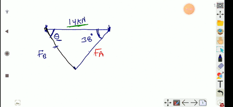 if-the-resultant-force-fr-of-the-two-forces-acting-on-the-log-is-to-be-directed-along-the-positive-x-axis-and-have-a-magnitude-of-14-kn-determine-the-angle-0-of-the-cable-attached-to-b-such-13828