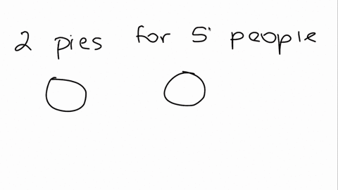 consider-the-following-word-problem-you-have-2-apple-pies-that-you-are-going-to-share-equally-among-5-people-how-much-pie-does-each-person-get-a-make-a-sketch-to-show-the-quotient-for-the-fo-19389