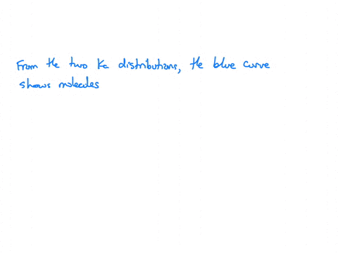 use-your-knowledge-of-collision-theory-and-the-energy-distribution-shown-below-to-answer-the-following-questions-assume-that-the-graph-shows-the-range-of-energies-of-collsion-of-a-collection-15425