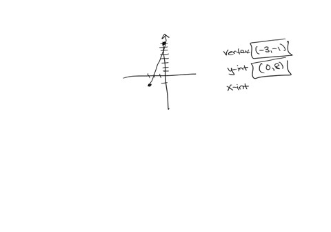 you-are-working-with-a-quadratic-equation-and-construct-the-following-graph-identify-the-vertex-of-the-parabola-remember-that-the-vertex-is-pointl-identify-the-y-intercept-of-the-parabola-re-74455