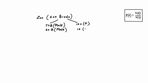 there-are-200-birds-in-a-zoo-70-birds-are-male-with-brown-eyes-and-100-birds-are-female-with-brown-eyes-20-of-the-birds-are-male-with-blue-eyes-and-10-birds-are-female-with-blue-eyes-a-bird-65865