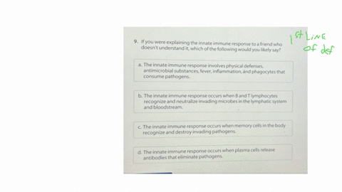 9-if-you-were-explaining-the-innate-immune-response-to-a-friend-who-doesnt-understand-it-which-of-the-following-would-you-likely-say-a-the-innate-immune-response-involves-physical-defenses-antimicrobi