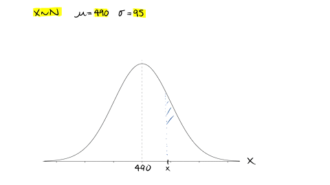 the-distribution-of-scores-on-standardized-aptitude-test-is-approximately-normal-with-mean-of-490-and-standard-deviation-of-95_-what-is-the-minimum-score-needed-to-be-in-the-top-20-on-this-t-20009