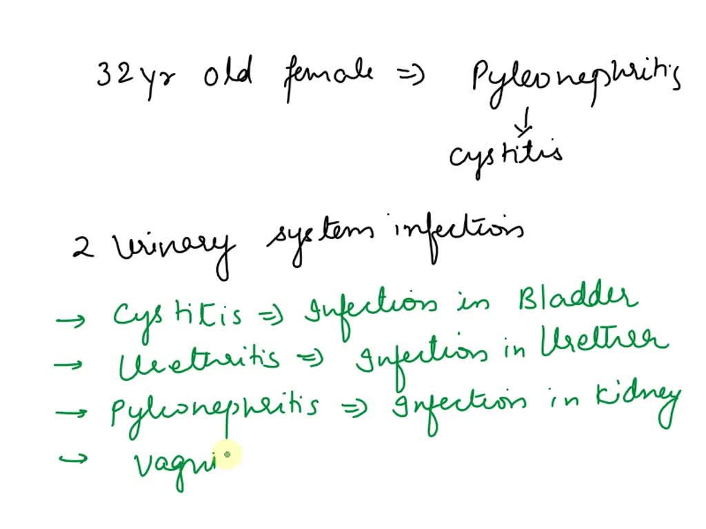 SOLVED Jennifer is a 15 year old girl who is being seen at urgent care