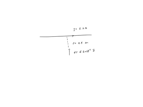 a-long-straight-wire-carries-a-current-of-520-a-an-electron-is-traveling-in-the-vicinity-of-the-wire-at-the-instant-when-the-electron-is-440-cm-from-the-wire-and-traveling-at-a-speed-of-620-92284