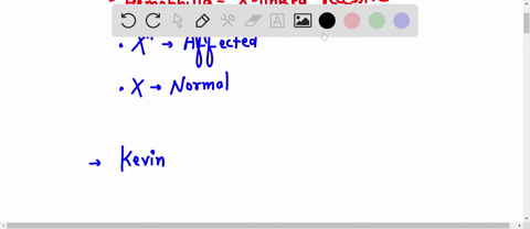 mo-for_problems-34-hemophilia-is-linked-recessive-trait-married-couple-kevin-and-kate-do-not-have-hemophilia-but-both-their-fathers-had-hemophilia_-21005