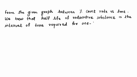the-graph-to-the-below-shows-activity-vs-time-for-radioactive-isotope-in-this-case-the-activity-given-a5-percentage-of-the-initial-count-rate-decays-per-timeat-t-0-count-rate-100-lime-days-a-12352