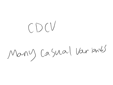 which-are-implications-of-the-common-disease-common-variant-hypothesis-select-all-that-apply-group-of-answer-choices-many-causal-variants-low-heritability-low-penetrance-of-causal-variants-large-effec