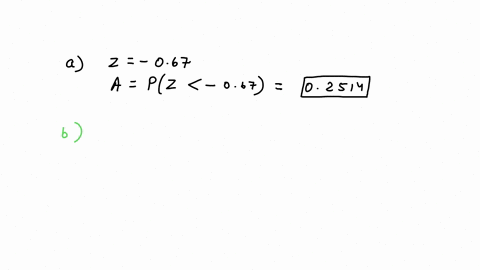 to-four-decimal-places-find-the-area-under-the-standard-normal-curve-that-isa-to-the-left-of-z-067b-to-the-right-of-z-209c-between-z-090and-z-122-17085