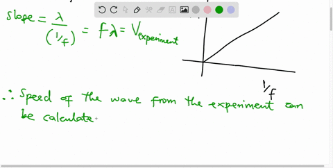 questions-use-the-following-two-methods-to-calculate-the-wave-speeds-i-the-string-with-2-3_-and-segments-in-lhe-standing-waveforms-and-record-jouf-results-in-table-method-i-use-the-data-of-f-37128