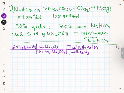 it-is-possible-to-make-sodium-carbonate-molar-mass-10599-gmol-from-baking-soda-sodium-bicarbonate-molar-mass-84006-gmol-by-the-following-reaction-2-nahco3s-nazco3s-cozg-hzog-you-need-594-g-o-60333