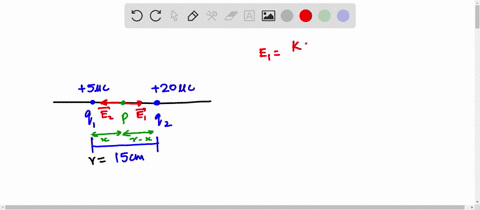 two-charges-5c-and-20c-are-placed-15-cm-apart-at-what-point-on-the-line-joining-the-two-charges-is-the-electric-field-zero-95576