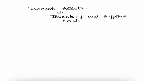 in-which-account-are-postage-stamps-classified-o-a-inventory-o-b-receivables-o-c-supplies-o-d-cash