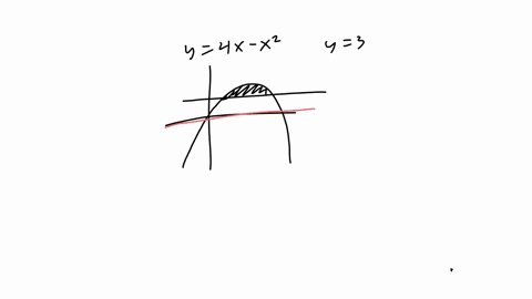 9-12-points-set-up-the-integral-to-find-the-volume-of-the-solid-generated-by-revolving-the-region-bounded-by-y-4x-x2-y-3-about-the-given-lines-sketch-the-area-a-x-axis-b-the-line-x-1-42146