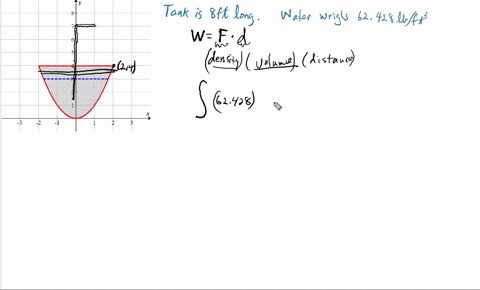 the-ends-of-a-parabolic-water-tank-are-the-shape-of-the-region-inside-the-graph-of-y-x2-for-0-y-4-the-cross-sections-parallel-to-the-top-of-the-tank-and-the-ground-are-rectangles-at-its-cent-98515