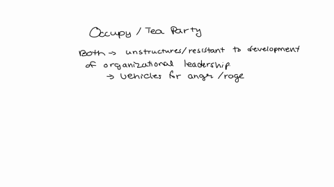 compare-and-contrast-two-different-political-groups-or-organizations-such-as-the-occupy-and-tea-party-movements-or-one-of-the-arab-spring-uprisings-how-do-the-groups-differ-in-terms-of-leade-00318