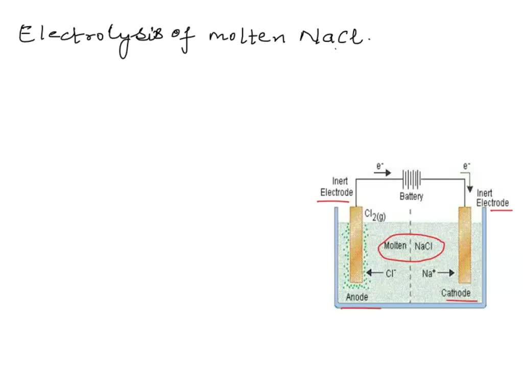 SOLVED Electrolysis of molten sodium chloride using inert electrodes