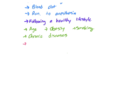 topic-caring-for-a-client-who-is-postoperative-alterations-in-health-diagnosis-pathophysiology-related-to-client-problem-health-promotion-and-disease-prevention-risk-factors-expected-findings-safety-c