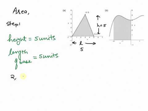-4-points-details-larcalcet6-21005sbs_-my-notes-ask-your-teacher-practice-another-find-the-area-of-the-shaded-region-decide-whether-the-problem-can-be-solved-using-precalculus-or-whether-cal-31028